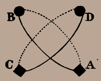 Right & Left
