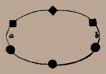 Round
